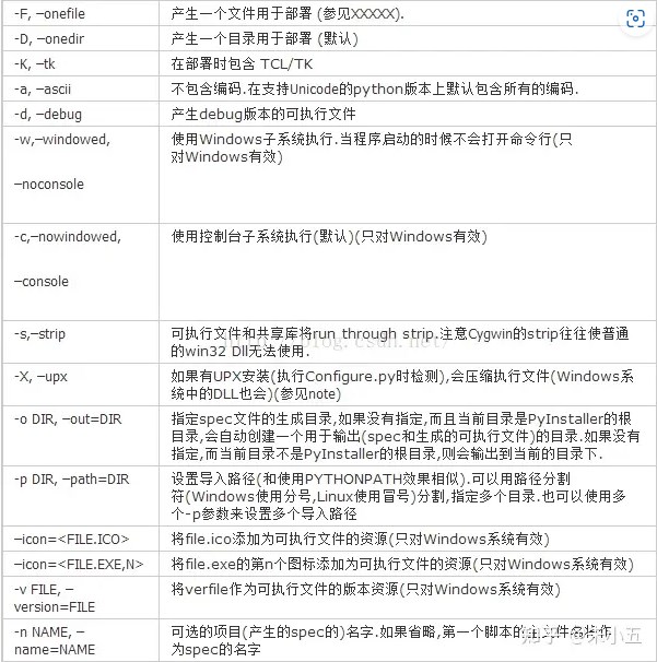Dingtalk_20231102095016.jpg